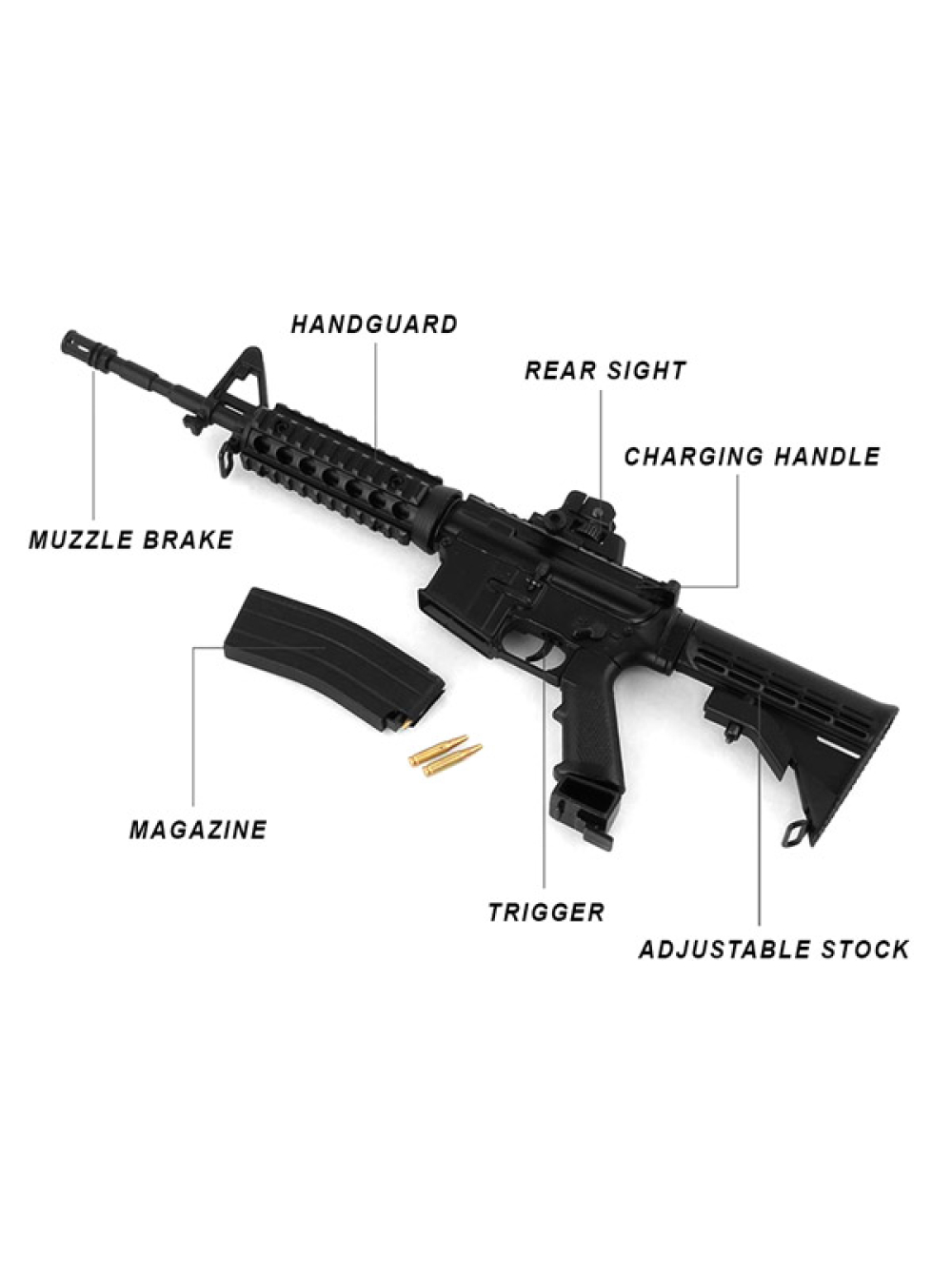 Міні-репліка гвинтівки AR-15 (варіант M4A1) Goat Guns Charky